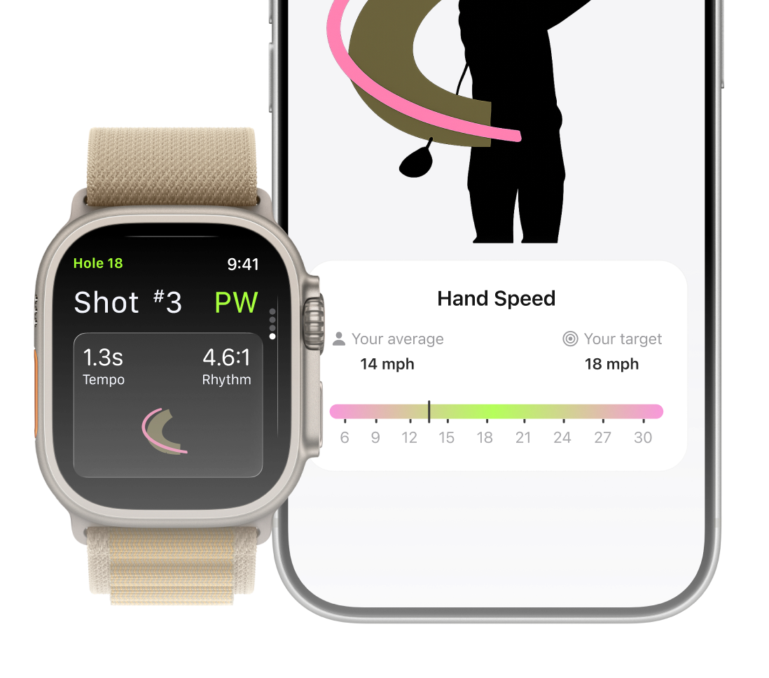 Sensors illustration